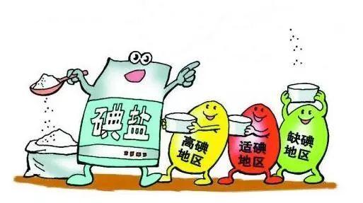 如果长期吃无碘的盐的话会给健康有哪些伤害？